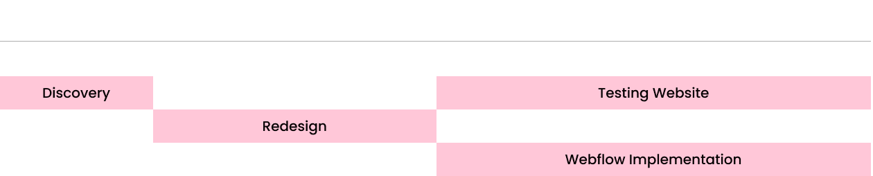 spa and salon solutions